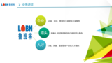 鲁班将人才网建筑业招聘